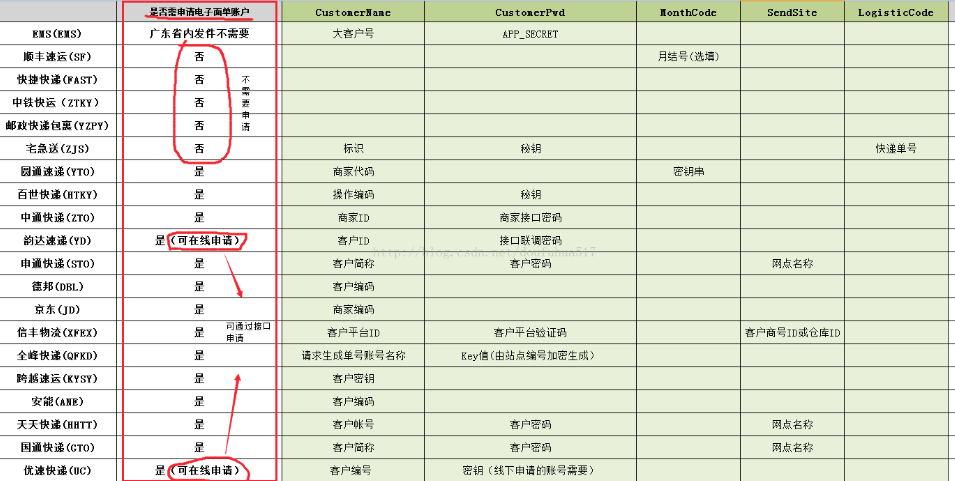 探索未知的私服发布站程序虚拟世界